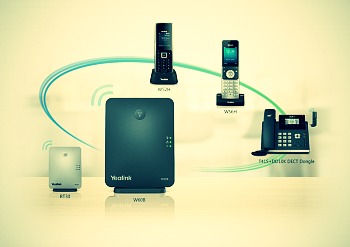 VoIP оборудование